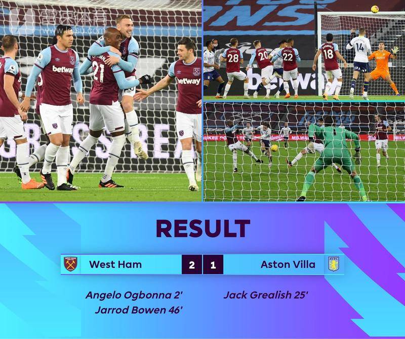 术的战术价 术的战术价